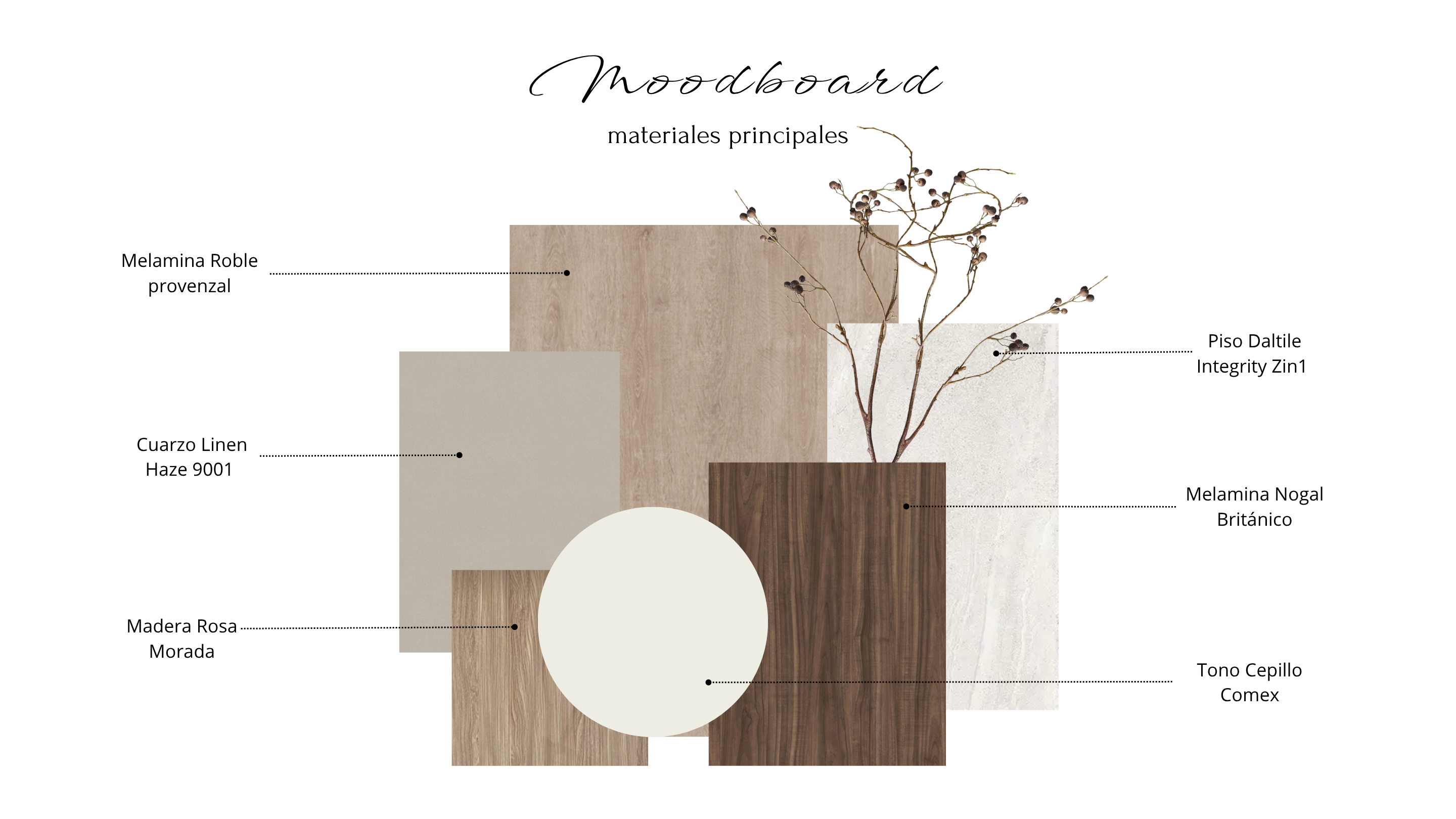 Moodboard de materiales principales