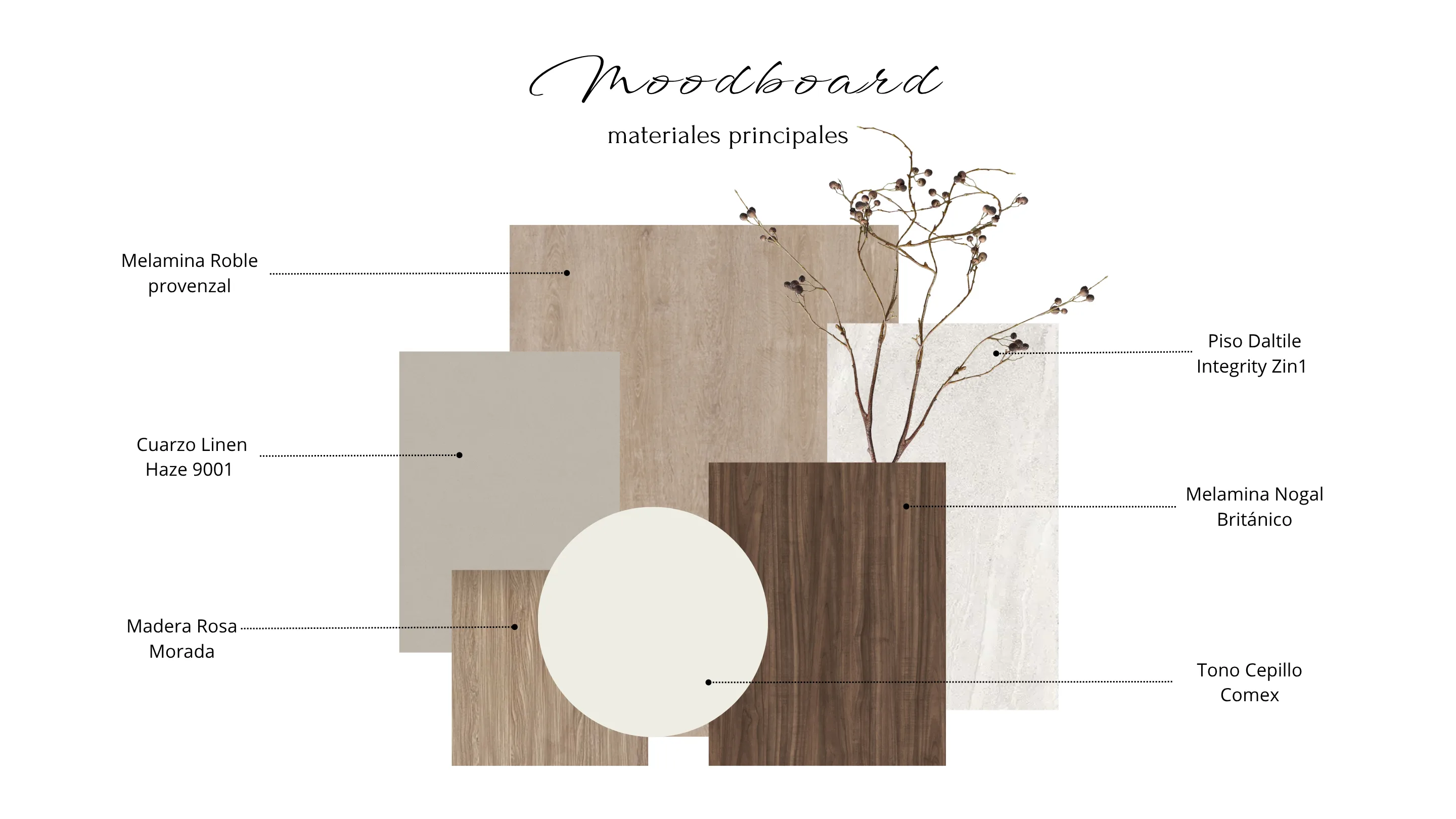 Moodboard de materiales principales